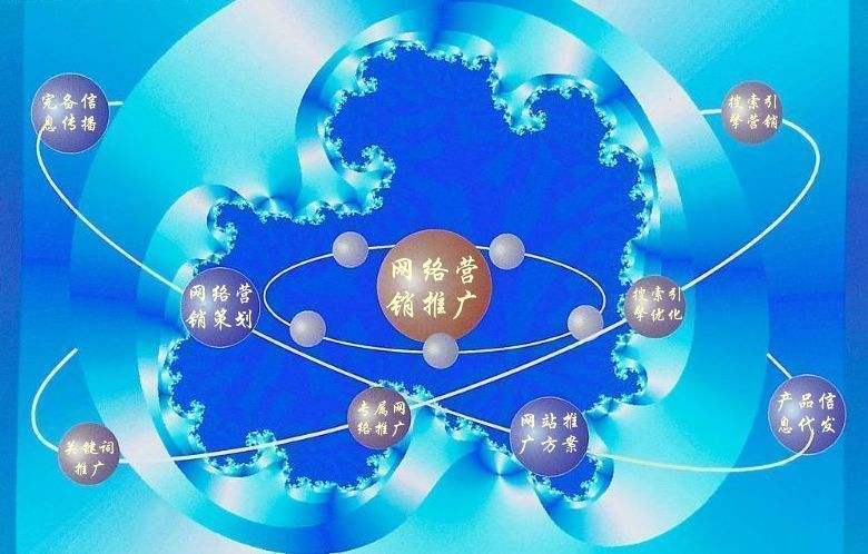 长海新媒体运营企业需要掌握的网络推广技巧有哪些
